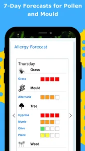 Canberra Pollen Count screenshot 1