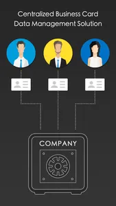 CamCard Business screenshot 0