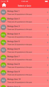 College Biology Quiz screenshot 1