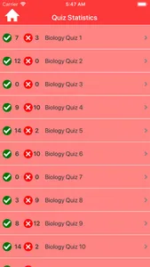 College Biology Quiz screenshot 6