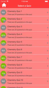 College Chemistry Quiz screenshot 1