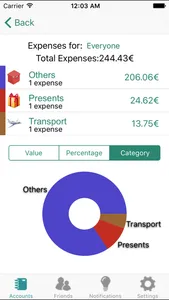 PayMeKaty - share expenses screenshot 2