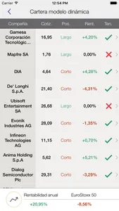 Kau finanzas investment in stock market strategies screenshot 1