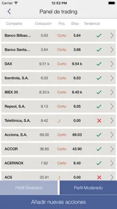 Kau finanzas investment in stock market strategies screenshot 2