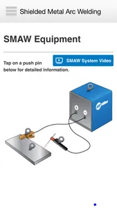 Shielded Metal Arc Welding (SMAW) screenshot 0