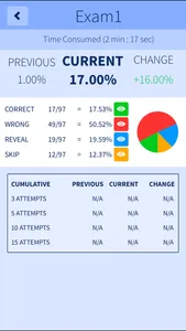 CCNP Route 300-101 Implementing IP Routing Exam screenshot 4