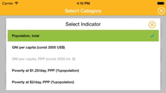 World Bank MacroStats to Go screenshot 2