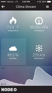 NODE+ screenshot 0