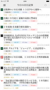 無料新聞＊主要新聞のニュースがまとめて無料で読める screenshot 1