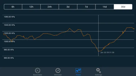 Barometer & Altimeter Pro screenshot 1