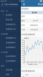 管理直通车-统计分析帮手、经营决策神器 screenshot 1