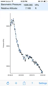 Barograph: Barometer&Altimeter screenshot 0