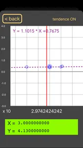Linear regression RPN calc screenshot 5