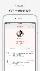 餐券排行榜 by EZTABLE screenshot 1