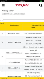 Internat. ballistic standards screenshot 2