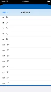 Hiragana on Russia Language screenshot 2