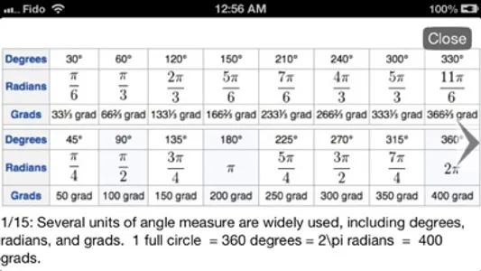 Trigonometric Equations screenshot 1