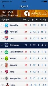 Girondins Infos screenshot 1