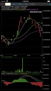 TraderBit for Bittrex screenshot 3