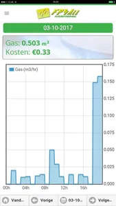 FP4All Slimme Meter monitor screenshot 1