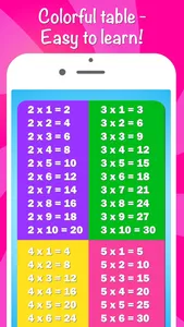Icy Math - Multiplication table for kids, multiplication and division skills, good brain trainer game for adults! screenshot 3