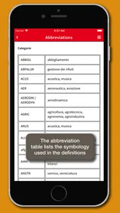 Technical Dictionary DE-IT screenshot 7