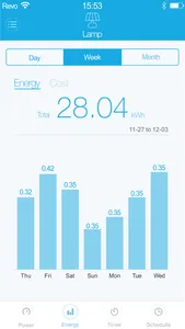 Revogi SmartMeter screenshot 2