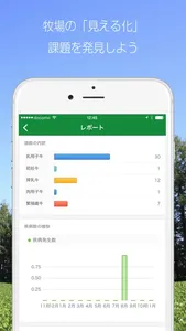 Farmnote screenshot 4