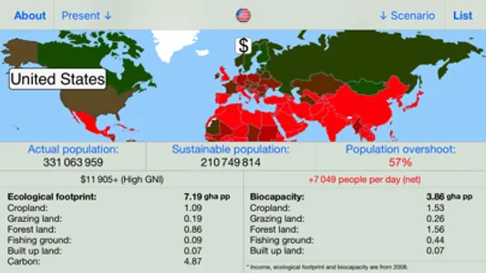 Overpopulation screenshot 2