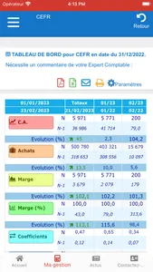 YACC Expert-comptable à Lyon screenshot 3