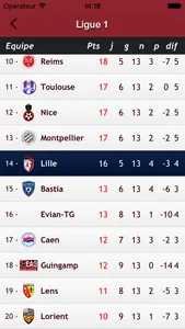 LOSC Infos screenshot 3