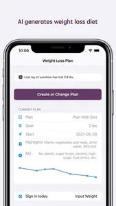 Final Weight Loss-Keep Lose it screenshot 0