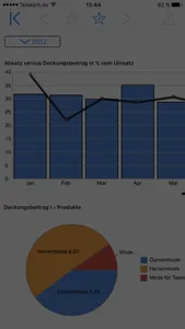 MIKmobile screenshot 0