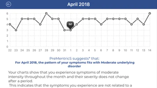 PreMentricS screenshot 3