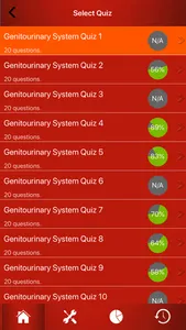 Genitourinary System Trivia screenshot 1