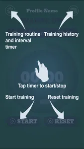 TimerFit:Tabata,HIIT,Workout,Boxing Interval Timer screenshot 1