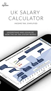 UK Salary Calculator 2023/24 screenshot 3