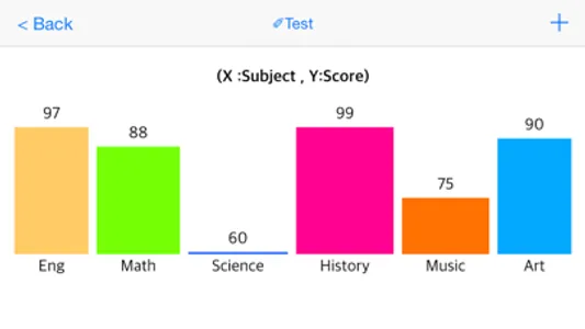 My Graph ( Chart ) screenshot 2