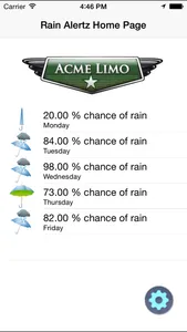 RainAlertz screenshot 0