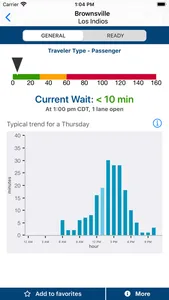 CBP Border Wait Times screenshot 2