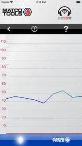MATCO TOOLS- SmartEAR LITE screenshot 2