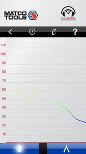 MATCO TOOLS- SmartEAR1 screenshot 2