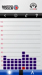 MATCO TOOLS- SmartEAR1 screenshot 6