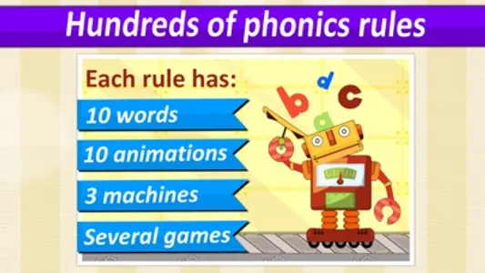 ABC phonics: phonics for kids screenshot 0