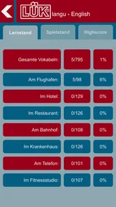 LÜKlangu Fremdsprachentraining Englisch screenshot 4