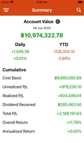 Thai Funds Today screenshot 1