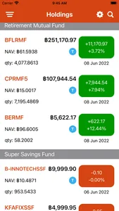 Thai Funds Today screenshot 2