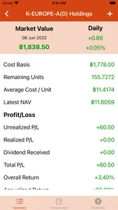 Thai Funds Today screenshot 5