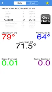 Wx Almanac screenshot 1