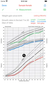 Preterm Growth Tracker screenshot 0